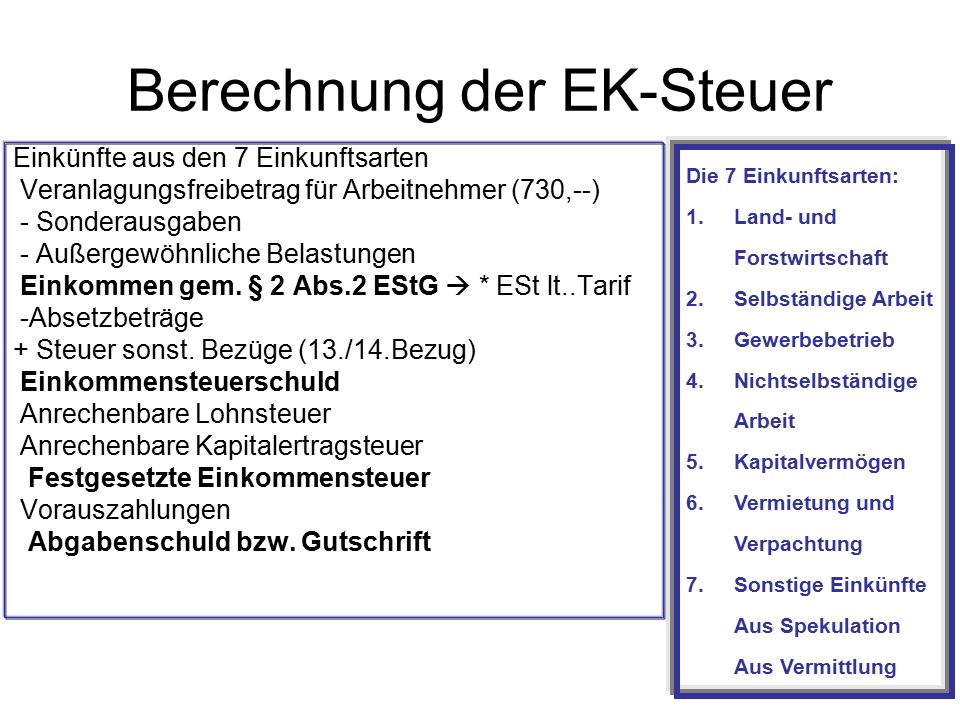Lohnabrechnung für und Eine aktuelle Lohnabrechnung muss die sich jährlich ändernden Prozentsätze für die Sozialversicherungsbeiträge sowie die sich teilweise auch rückwirkend ändernden Lohnsteuertarife berücksichtigen.